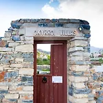 Okirroi *